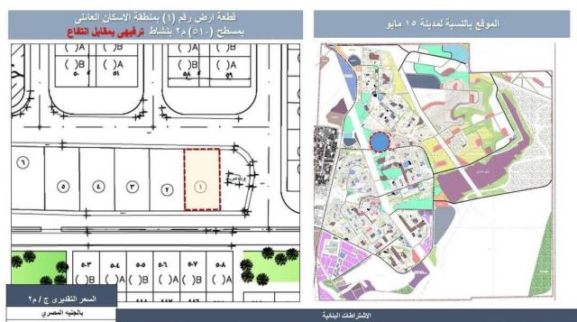 العاصمة اليوم